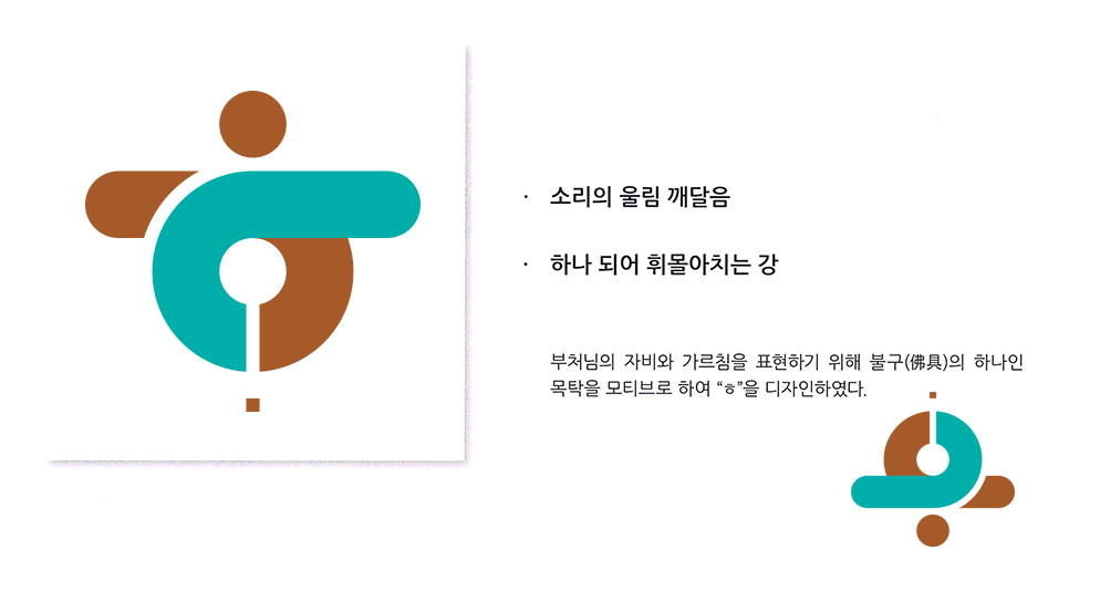 Story of the logo